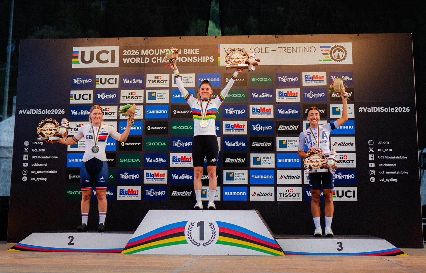 Nove Mesto XCC Podium Nove Mesto XCC Podium